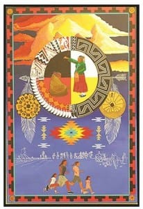 Banner Health Native American Healthy Brain Poster