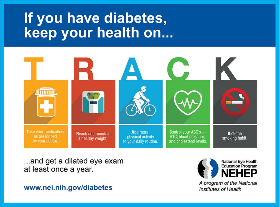 Diabetic retinopathy health education