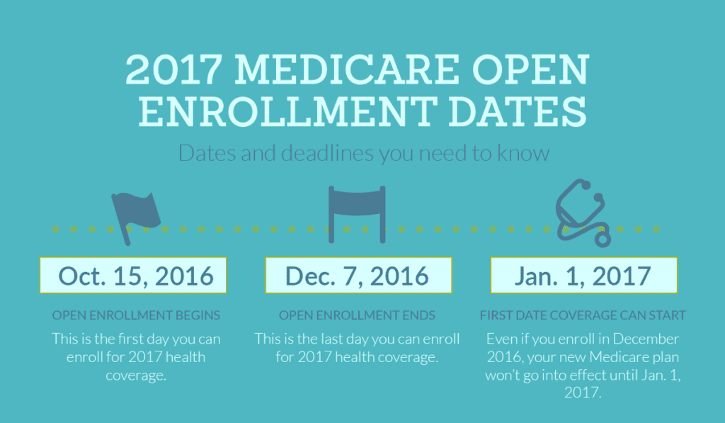 open-enrollment-medicare-02-1